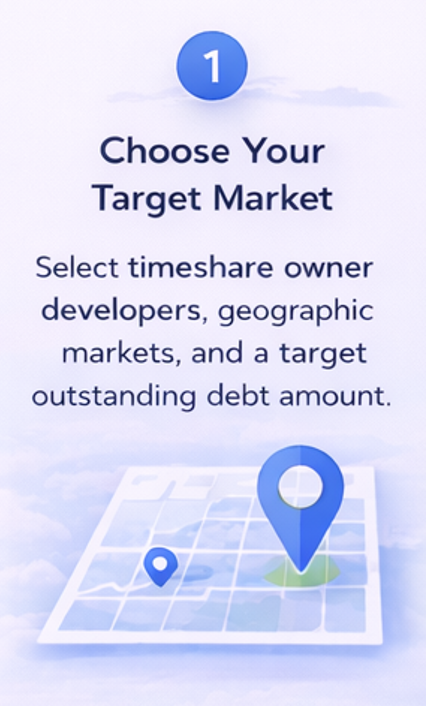 1 - Choose Your Targeted Market