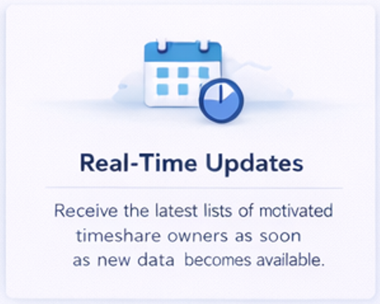 Real-time Updates