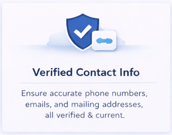 Verified contact info